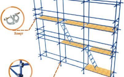 Леса хомутовые